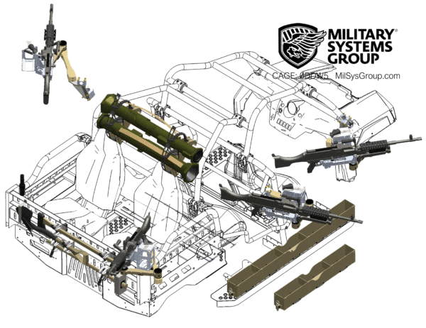 Polaris mrzr accessories mrazor machine gun mounts