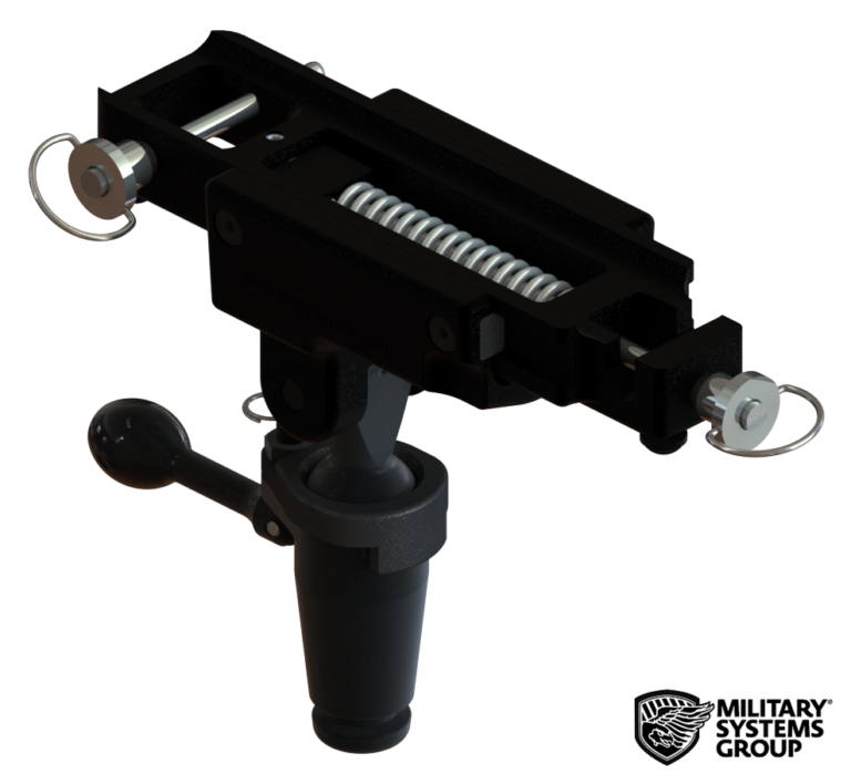 Gunner Protection Kits Military Systems Group